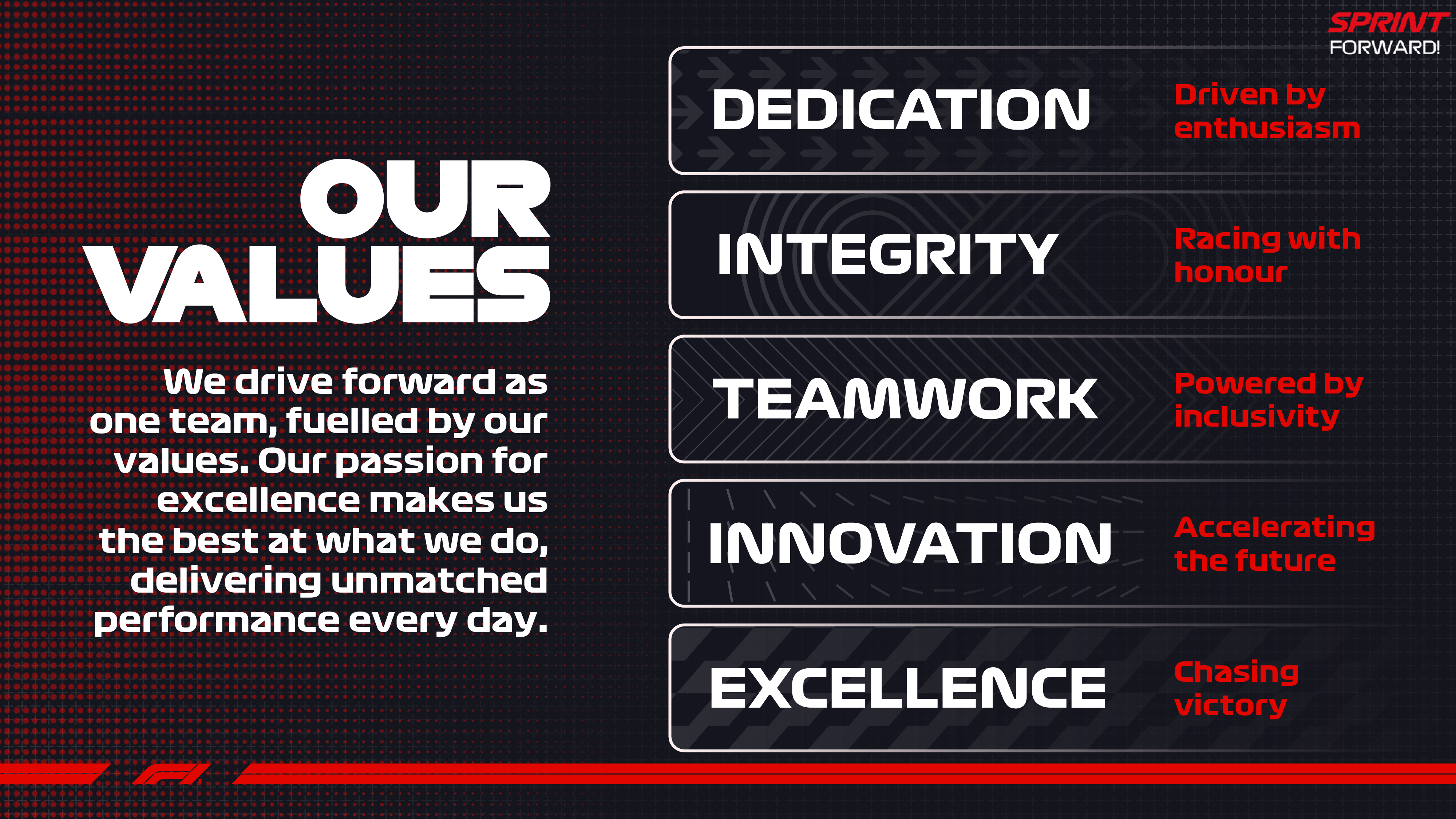 Creative Operations Manager