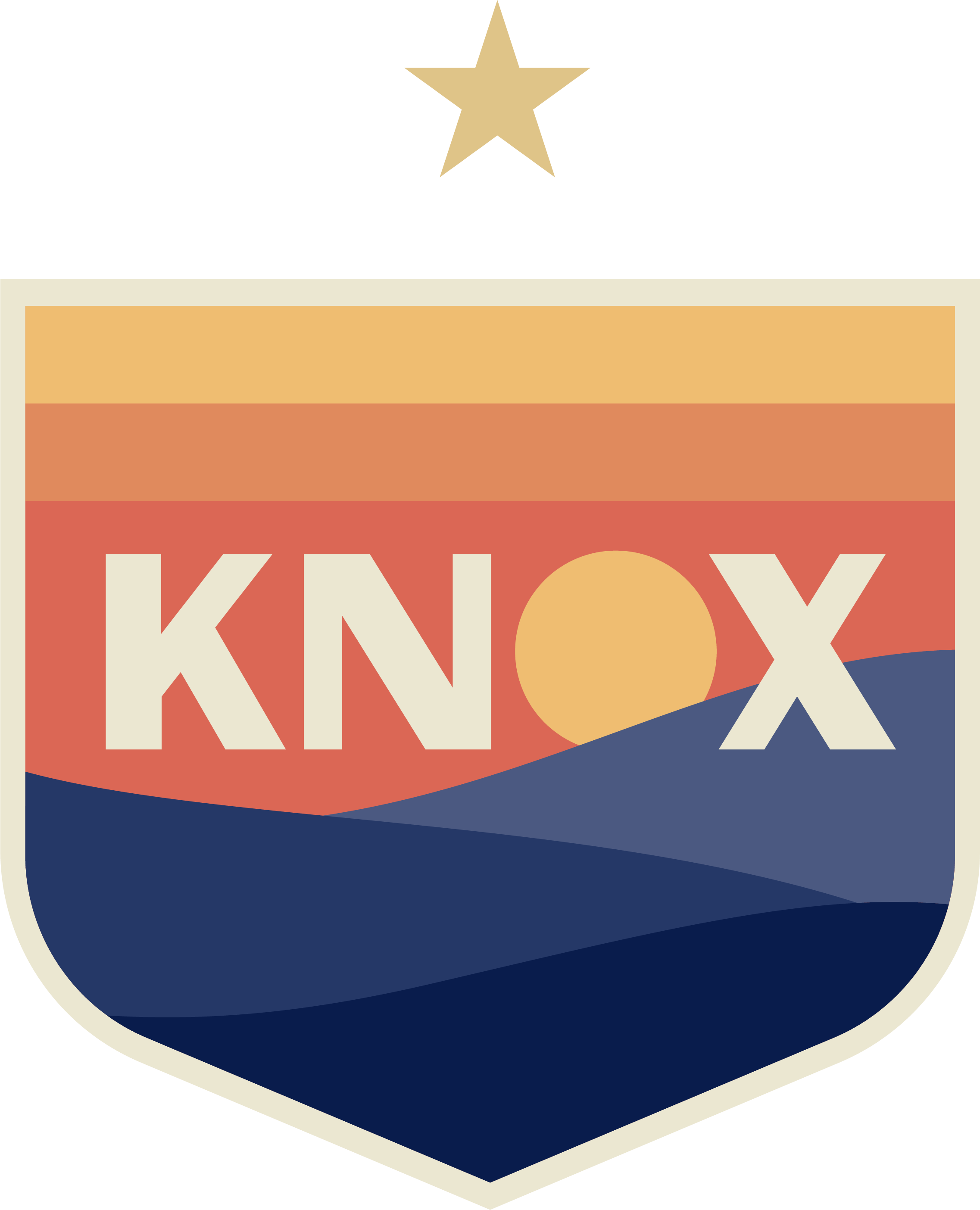 Manager, Ticket Sales