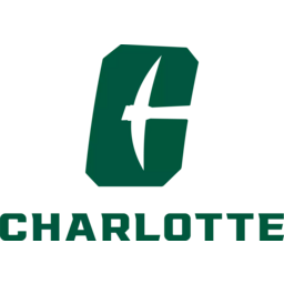 Charlotte 49ers Ventures