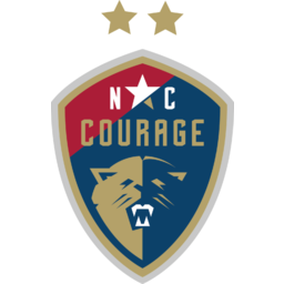 North Carolina Courage