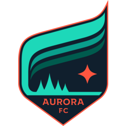 Minnesota Aurora FC USL W