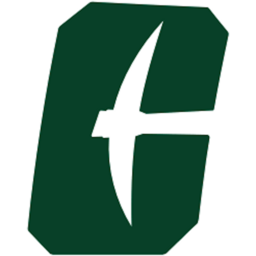 Charlotte 49ers