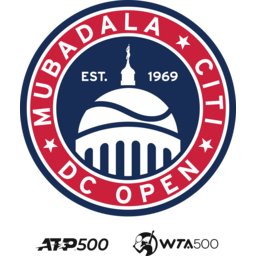 Mubadala Citi DC Open