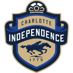 Charlotte Independence
