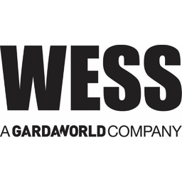 BEST Crowd Management