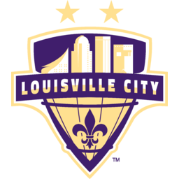 Louisville City FC