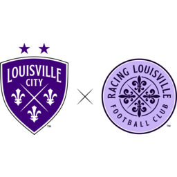 Louisville City FC