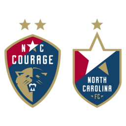 North Carolina Courage