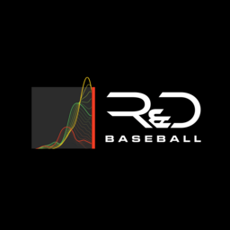 R&D Baseball