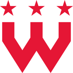 Washington District Gaming