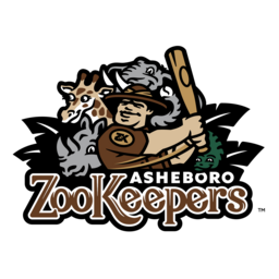 Asheboro ZooKeepers