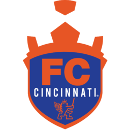 FC Cincinnati